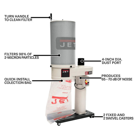 Beast Mode 1 HP Dust Collector With 2-Micron Canister Filter, 115/230V Single Phase, 4-Inch Dust Port, portable design with casters
