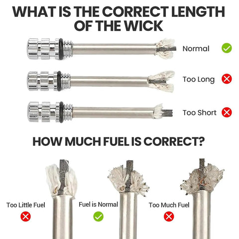 Diagram showing correct wick length and fuel level for Rugged 3 In 1 Lighter Keychain With Bottle Opener And Multitool For Outdoor Survival.