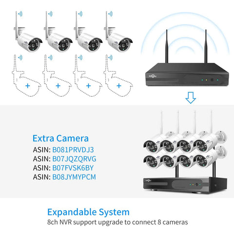 Diagram of 10 Channel Full HD Security NVR System With Built In WiFi Router No HDD Included Keeps It Easy Running 10 Cameras