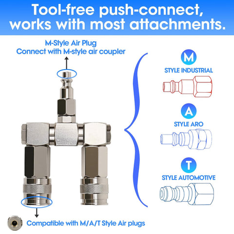 Dual Line Air Hose Splitter With 360 Degree Swivel And One Quarter NPT Steel Fittings, 300 PSI, showing M/A/T style air plugs