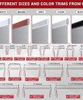 Various sizes and colors of self adhesive EPDM rubber edge trim U channel edge protector for sharp sheet metal edges and car doors.