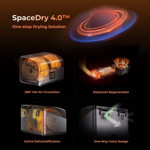 Space Pi X4 Filament Dryer Box For 4 Spools With Dual 200W Heating Chambers And Quick Heat Up To 85 Degrees Celsius multi-view features