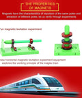 Hands On Educational Electromagnet Kit For Magnetic Experiments And Physics Lab Equipment Ideal For High School Classrooms Demonstrations And Science Lessons with magnetic levitation components and a model train illustration.