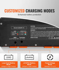 Straight Up Solid 45 Amp RV Converter 120V AC To 12V DC Smart Battery Charger with customizable charging modes.