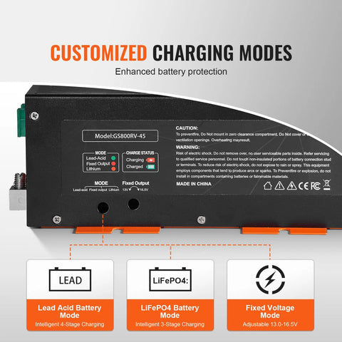 Straight Up Solid 45 Amp RV Converter 120V AC To 12V DC Smart Battery Charger with customizable charging modes.