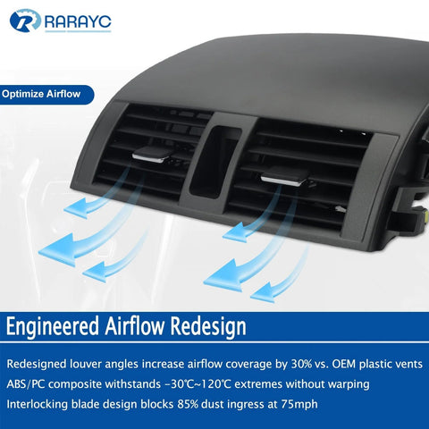 Front view RARAYC dashboard vent trim kit for Toyota Corolla 2008-2013 center A/C vent panel with left/right trims gray