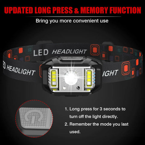 Rechargeable LED Headlamp With Ultra Bright Output, Motion Sensor Auto On Off, Waterproof Headlight, 14 Modes, 4 Pack