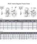 Specification and dimension chart for PB-B1 Hollow Magnetic Powder Brake models including torque, speed, and weight details.