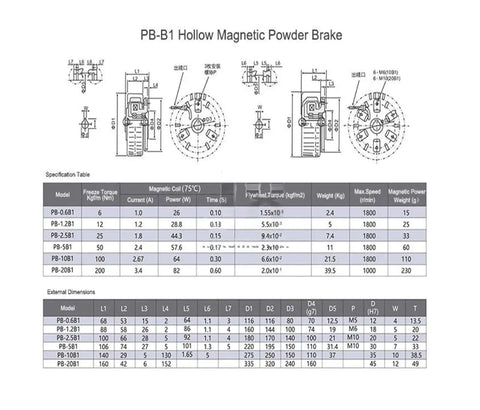 Specification and dimension chart for PB-B1 Hollow Magnetic Powder Brake models including torque, speed, and weight details.