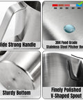 Barista Grade Stainless Steel Pitcher With Lid 79oz 2.3L Large Mouth Graduated Beaker, showing wide handle, 304 steel, sturdy bottom, V-spout