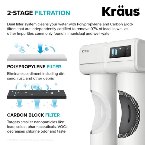 Diagram of Purita 2-Stage Carbon Block Under-Sink Water Filtration System With Digital Display FS-1000, showing filtration stages.