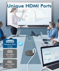 3 Inch Desk Power Grommet With 35W Usb C Fast Charging With 4 Usb Ports And Hdmi shown in office meeting, demonstrating HDMI connections.
