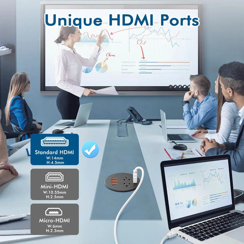 3 Inch Desk Power Grommet With 35W Usb C Fast Charging With 4 Usb Ports And Hdmi shown in office meeting, demonstrating HDMI connections.