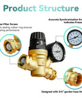 Front view of Landnor RV water pressure regulator valve with gauge, brass body, 3/4 in garden hose thread.