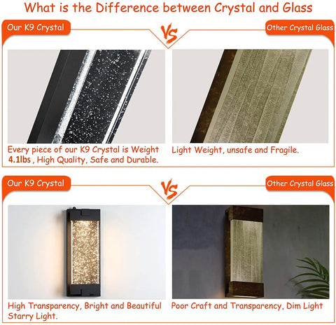 Comparison of K9 crystal and glass used in Black Wall Sconce With K9 Crystal Bubble And Dusk To Dawn Sensor Exterior LED Wall Mount Lantern.