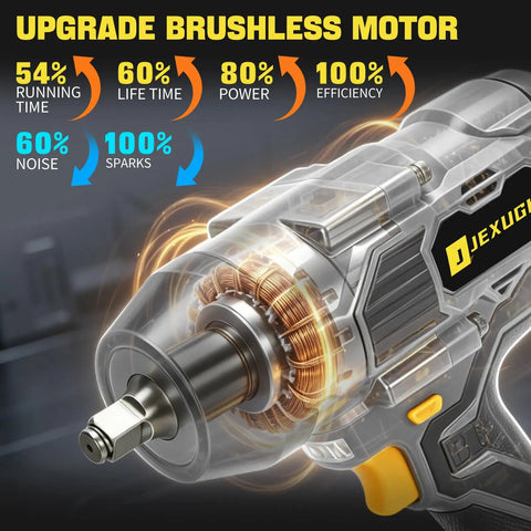 Heavy Duty Cordless Impact Wrench Packing 2200Nm Of Badass Torque To Rip Through Truck Tire Lug Nuts Fast 21V Brushless Half Inch Electric Impact Gun with a clear view of the upgraded brushless motor and its components.
