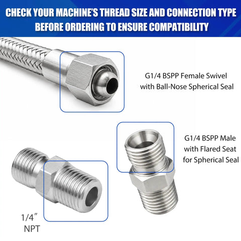 Beefy 20 Inch Air Compressor Jumper Hose With Quarter Inch Swivel End And Quick Snap Adapter For No Leak High Pressure Pneumatic Gear Up To 870 Psi Rating close-up of BSPP fittings with seals for ensuring compatibility.