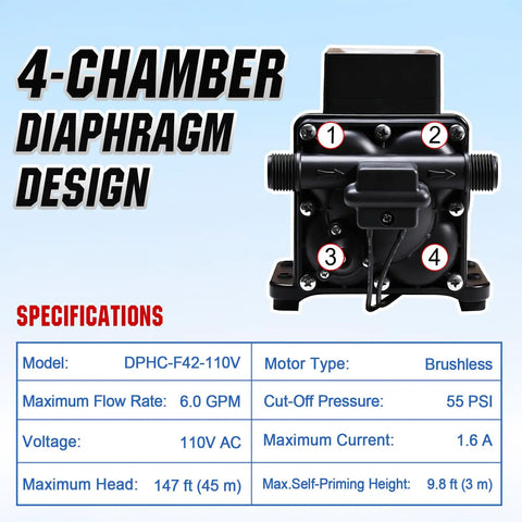 Beefed Up Heavy Duty 110V Brushless Diaphragm Water Pump Self Priming Four Chamber 6 GPM At 55 PSI front view with specs