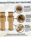 2 Pack Brass Sunroof Repair Kit For L405 And L494, Direct Replacement, close-up of brass connectors with hex drive interface