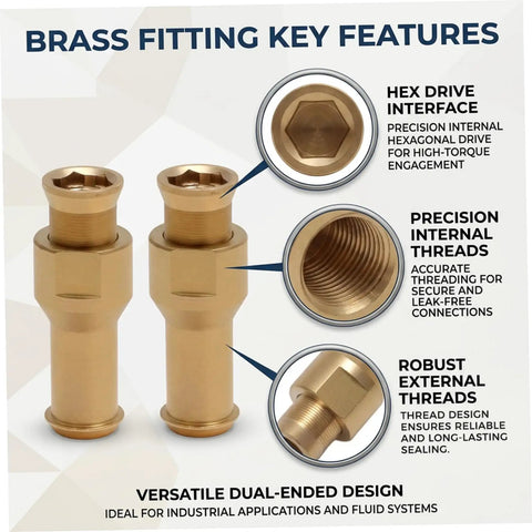 2 Pack Brass Sunroof Repair Kit For L405 And L494, Direct Replacement, close-up of brass connectors with hex drive interface