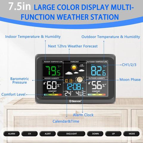 All-in-One Wireless Indoor Outdoor Weather Station With 7.5 Inch VA Color Display showing temperature and humidity readings