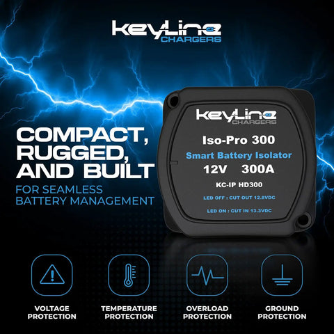 Close-up of Heavy Duty Dual Battery Isolator Kit 300 Amp With 1000 Amp Peak Voltage Sensitive Relay VSR For 12 Volt Systems.