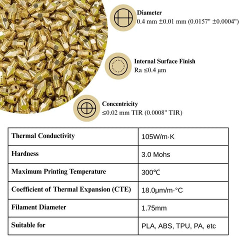 30 Pack 0.4mm Brass Nozzles for Ender 3 V2 and Creality CR10 Series with technical specifications