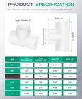 Product specification chart for 12 Pack 1 Inch PVC Tee Pipe Fittings 3 Way Socket To Socket Schedule 40 PVC Connectors with dimensions.