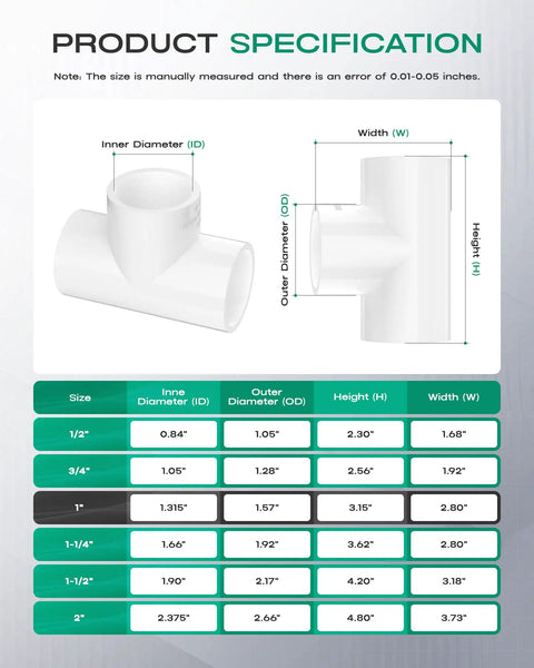 Product specification chart for 12 Pack 1 Inch PVC Tee Pipe Fittings 3 Way Socket To Socket Schedule 40 PVC Connectors with dimensions.