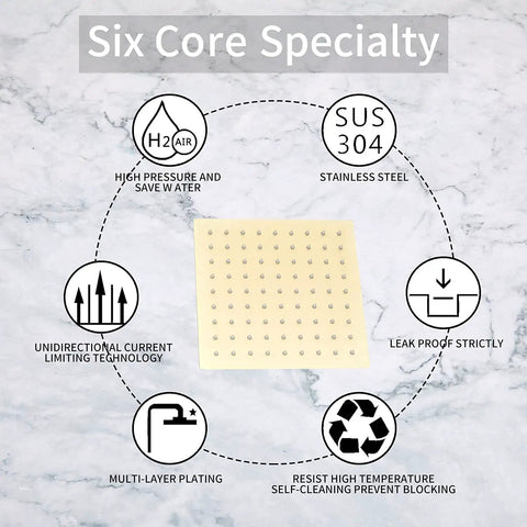 Diagram showing features of Brushed Gold Shower Faucet Trim Kit With Rough In Valve 8 Inch Square Stainless Steel Rainfall Shower Head.