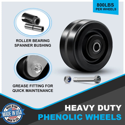 Heavy Duty Beast Mode 4X2 Industrial Casters Featuring Smooth Phenolic Wheels Nonmarking Build 800lbs per wheel image with roller bearing.
