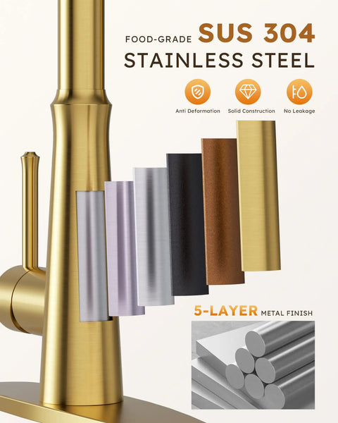 Kitchen Faucets with Pull Down Sprayer,WOWOW Gold High Arc Single Handle Classic Stainless Steel Sink Faucet 1 or 3 Hole, Pull Out Kitchen Faucet with Deck Plate & 3 Functions showcasing food-grade SUS 304 stainless steel samples.