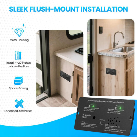 2 In 1 RV Road Trip Ready Carbon Monoxide And Propane Gas Alarm With Separate LED Indicator Light installed in RV kitchen