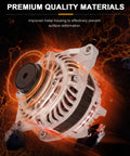 New Ready To Roll Alternator For Chrysler 200 And Sebring 2.4L 2007-2014 Compatible Models OE 11228 metal housing close-up