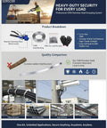 Heavy Duty Steel Strapping Kit Three Quarter Inch By One Hundred Foot S304 Stainless Coil With Manual Ratchet Tensioner And Cutter Plus One Hundred Ear Lock Buckles A Real Workhorse For Pallets Pipes And Bundling, product breakdown