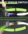 Rechargeable LED Headlamp 1200 Lumens With Motion Sensor 230 Degree COB Wide Beam showing wave sensor switch feature