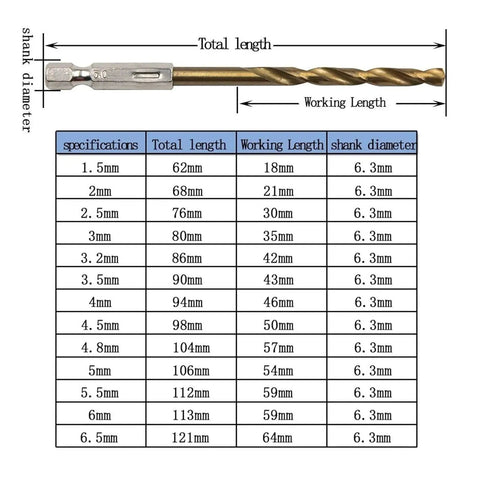 Ultimate 13Pcs Cobalt Drill Bit Set with M35 HSS Steel For Tough Jobs Including Stainless And Hardened Metal With 135 Degree Point To Stop Walking, size chart with 6.3mm shank