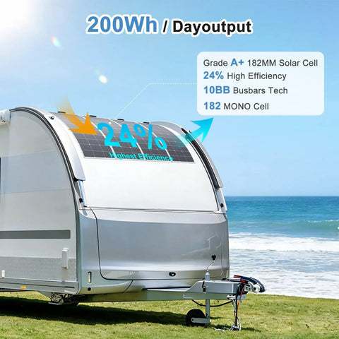 RV with 2 Pack 200W Flexible Mono Solar Panel Set With ETFE Coating IP68 Waterproof Lightweight Fiberglass Backed For 12V Battery Charging