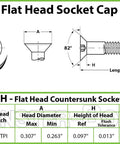 Inch - Tough As Nails Number Six By Thirty Two Thread Flat Head Socket Cap Screw Seven Sixteenths Inch measurement guide.