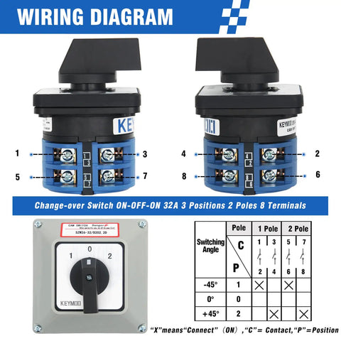 Wiring diagram for Three Position Rotary Changeover Switch Kit With Box 660V Two Pole 40A IP65 CE Rated 8 Terminals.