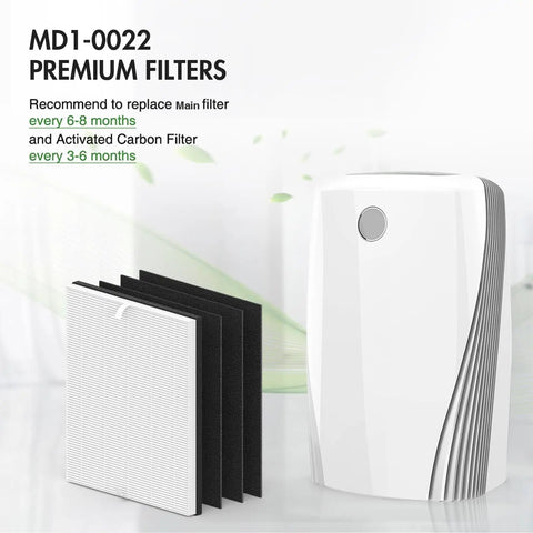 Air Purifier Filter Kit For AC300 AC350 AC500 AC550 And PCO Series With 2 main filters and 6 activated carbon filters shown