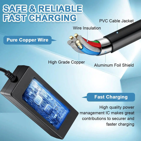 24V 2A 3 Pin XLR Electric Scooter Battery Charger For 24V Mobility Scooters AC 100 240V Input DC 24V 2A Output For Faster Charge LED Indicator Green For Charged Red For Charging Includes 3.9 Foot US Power Cord Short Circuit Protection