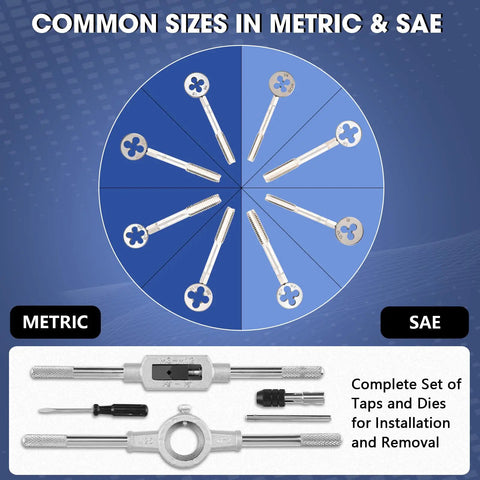 39 Piece Tap And Die Set For Threads Metric And SAE Kit with common sizes and tools displayed in circular layout