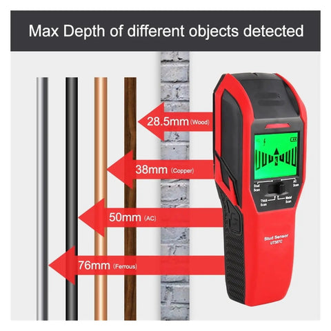 UT387C Heavy Duty Stud Finder And Wall Scanner With Live Wire Detector shows maximum detection depths for various materials.