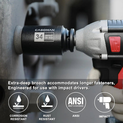 1/2 Inch Drive Deep Impact Socket Set, 9 Piece Metric Range 29mm Through 38mm, 6 Point Axle Nut Sockets in use with impact driver