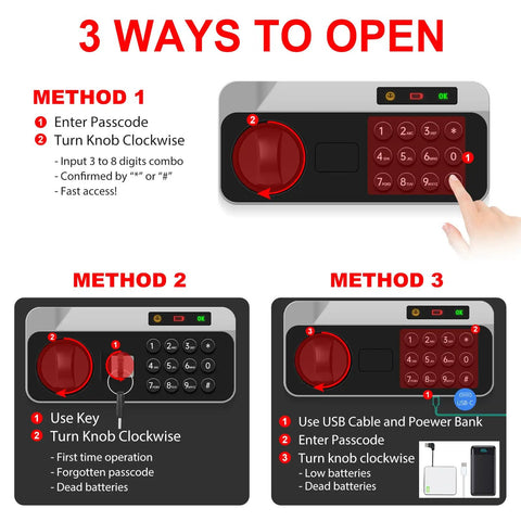 Diagram showing 3 ways to open the 1.3 Cu Ft Fireproof And Waterproof Safe Box With Digital Security And Combination Lock Alarm System.