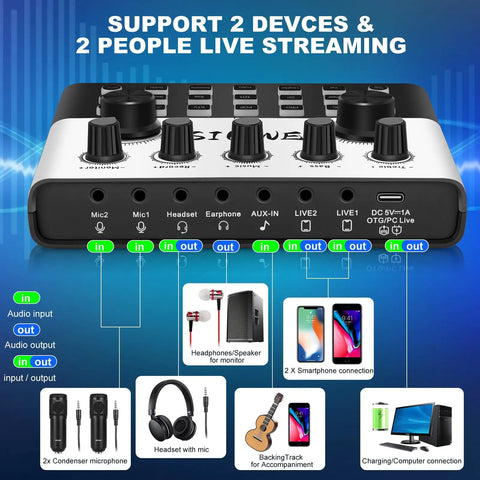 All-In-One Podcast Studio Bundle With BM-800 Microphone, Voice Changer, and Live Audio Interface showing connectivity options and controls.