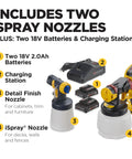 18V Cordless Paint And Stain Sprayer Delivering Slick HVLP Coatings No Wire Headaches shows two spray nozzles, two batteries, and charging station.