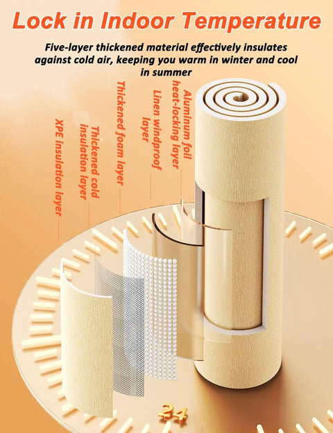 Diagram showcasing five-layer structure of Nine Millimeter XPE Foam Peel And Stick Wallpaper Roll Thermal Block Insulation Waterproof.