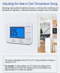 Non Programmable Thermostat For Home 24V 1 Heat 1 Cool Single Stage HVAC Control With Humidity Display And LCD Blue Backlit Screen on wall.